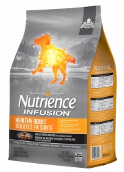 紐崔斯 Nutrience 天然糧成犬 雞肉