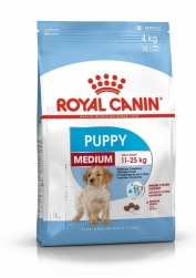 法國皇家 Royal Canin 中型幼犬乾糧 MP [雙贏]